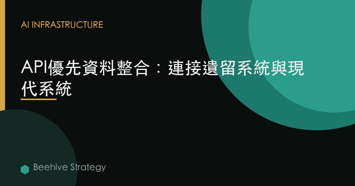 API優先數據集成：連接遺留系統與現代系統