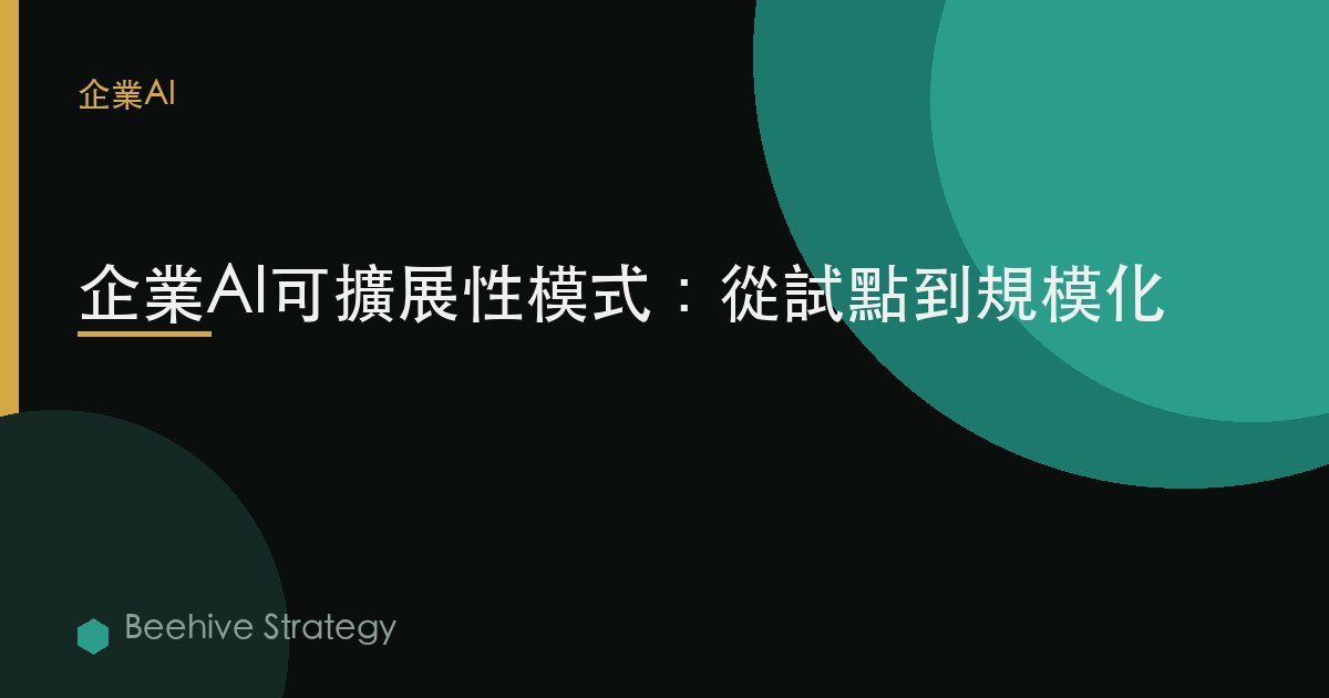 企業AI 可擴展性 p在terns：2026年企業實踐指南 | 蜂啓諮詢
